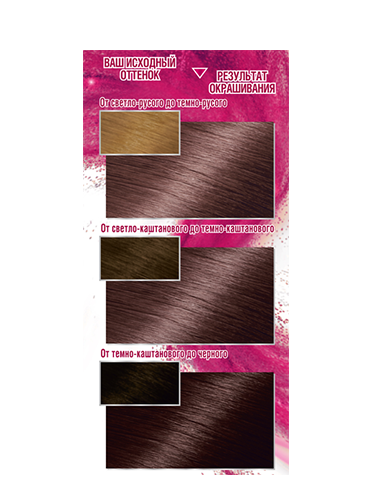 Краска для волос Garnier Color Sensation 6.12 Сверкающий холодный мокко-5